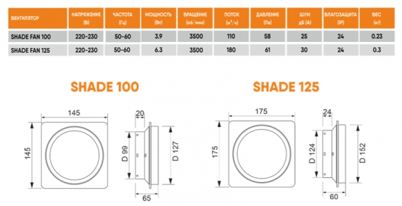 Теневой вентилятор - диффузор Technova SHADE 125, под натяжной потолок