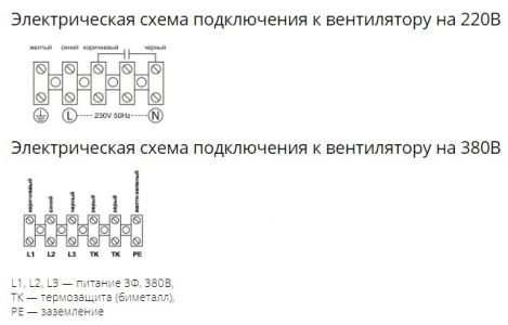 Осевой вентилятор с защитной решеткой Ровен YWF(K)4D-550-Z (Axial fans) всасывание
