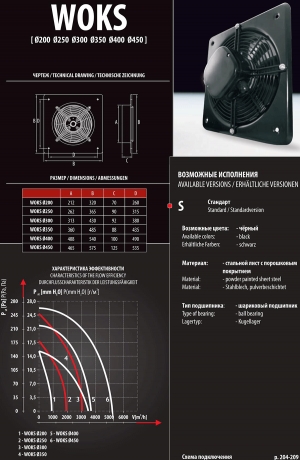 Вентилятор WOКS 450