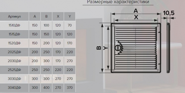 Люк-дверца с решеткой 3030ДФ Декофот 300х300мм